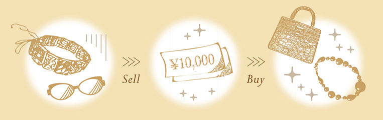 sellbuy_image sellbuy_image