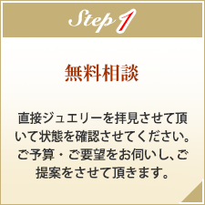 【step1】直接ジュエリーを拝見させて頂いて状態を確認させてください。ご予算・ご要望をお伺いし、ご提案をさせて頂きます。